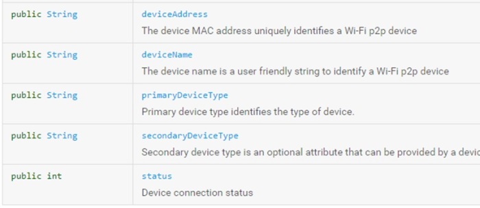 wifip2pdevice_states